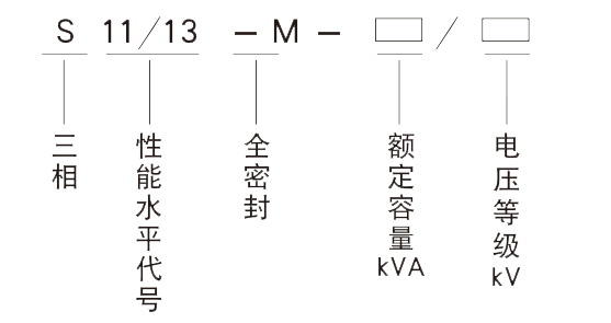 S11,S13型号.jpg