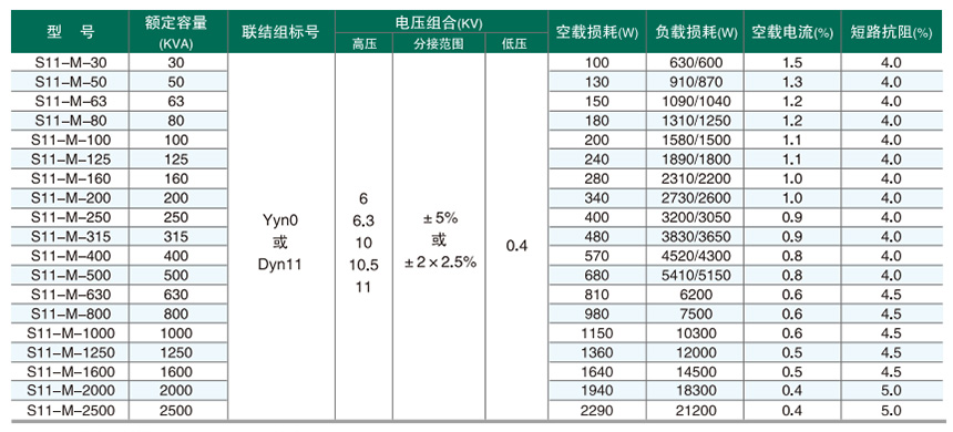 S11参数.jpg