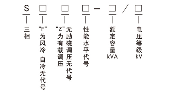 35kv型号含义.jpg