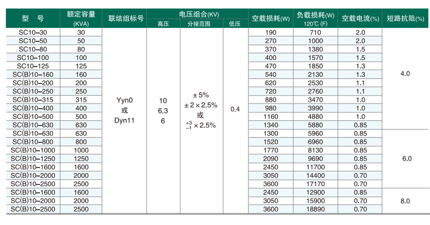 主要参数1.jpg