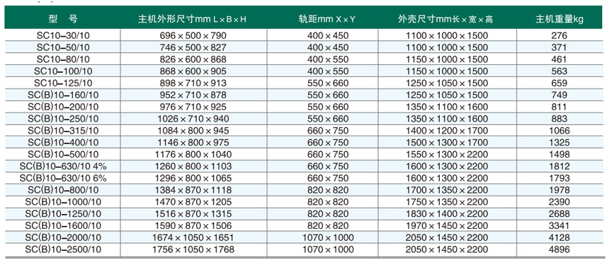 主要参数2.jpg