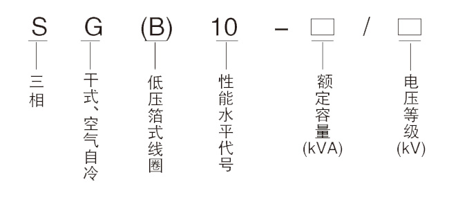 非晶型号含义.jpg