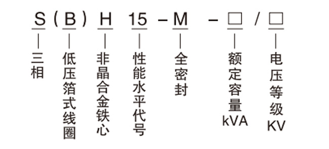 SBH15型型号含义.jpg